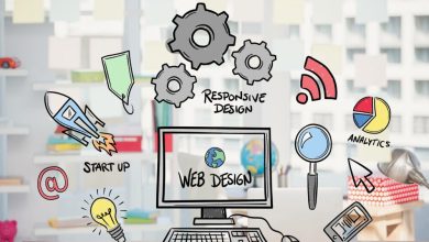 crafting-your-digital-identity-with-a-personalized-touch:-the-custom-website-design-agency-advantage