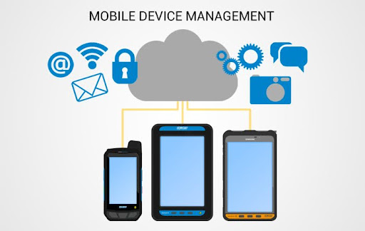 mobile-device-management-uncovered:-strategies,-trends,-and-market-dynamics